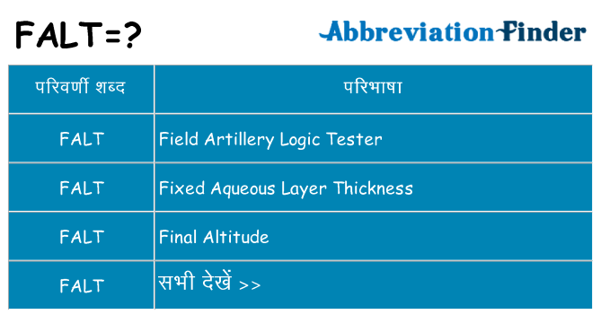 falt का क्या अर्थ है