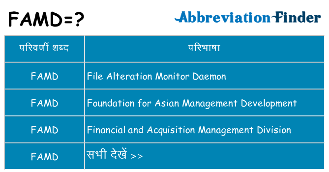 famd का क्या अर्थ है
