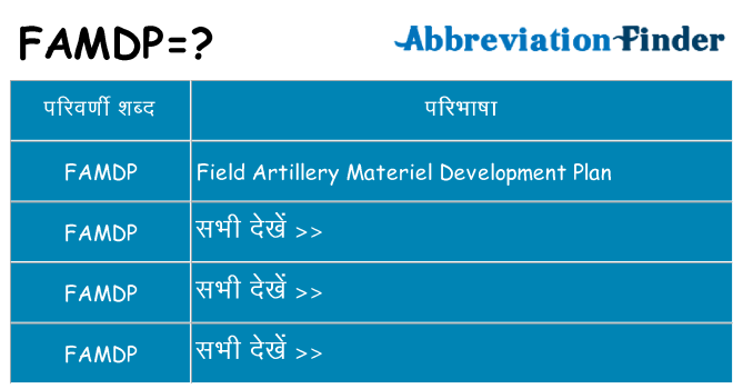 famdp का क्या अर्थ है