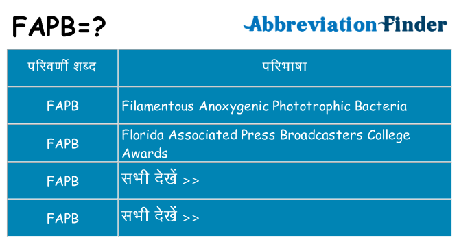 fapb का क्या अर्थ है