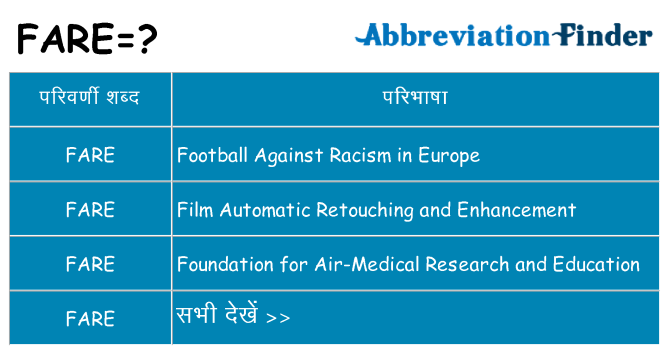 fare का क्या अर्थ है