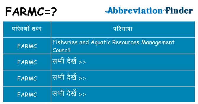 farmc का क्या अर्थ है