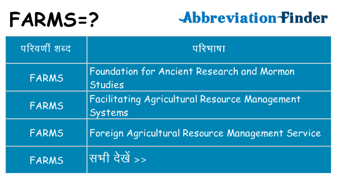 farms का क्या अर्थ है