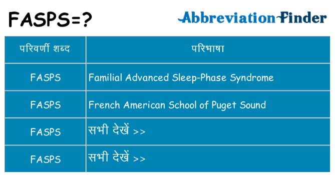 fasps का क्या अर्थ है