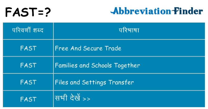 fast का क्या अर्थ है