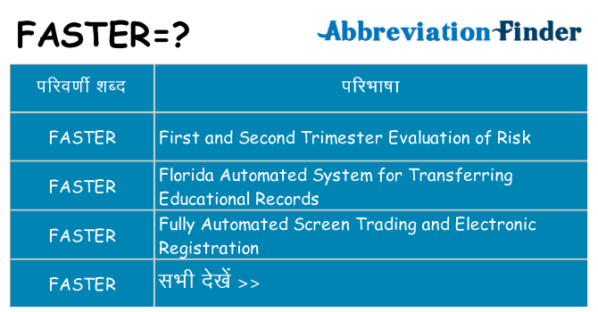 faster का क्या अर्थ है