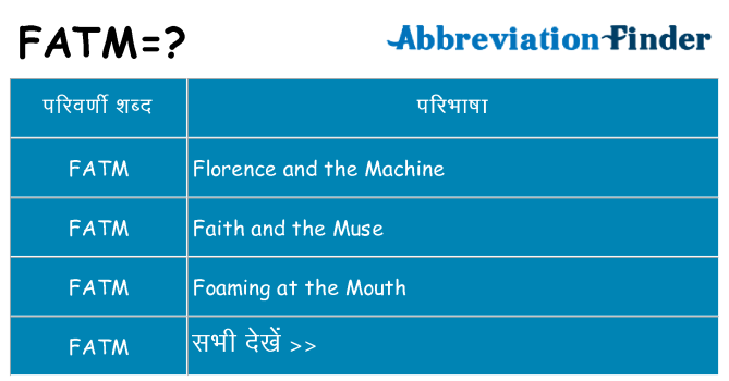 fatm का क्या अर्थ है