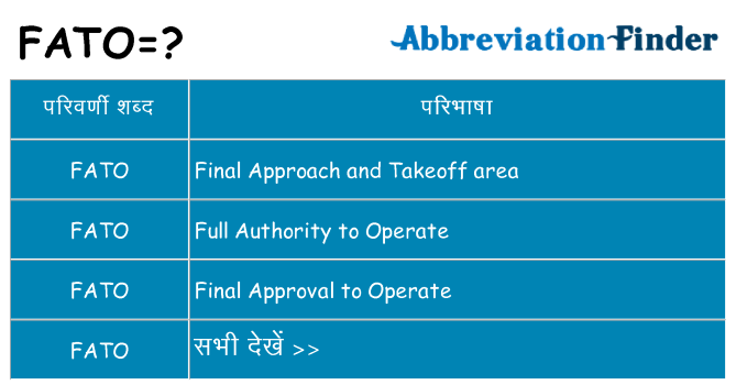 fato का क्या अर्थ है