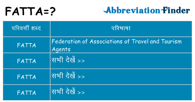 fatta का क्या अर्थ है
