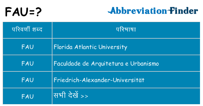 fau का क्या अर्थ है