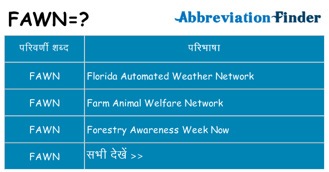 fawn का क्या अर्थ है