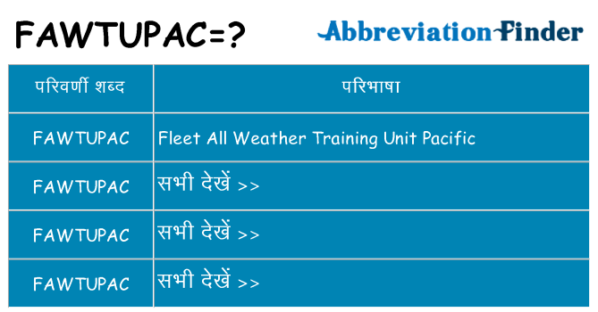 fawtupac का क्या अर्थ है