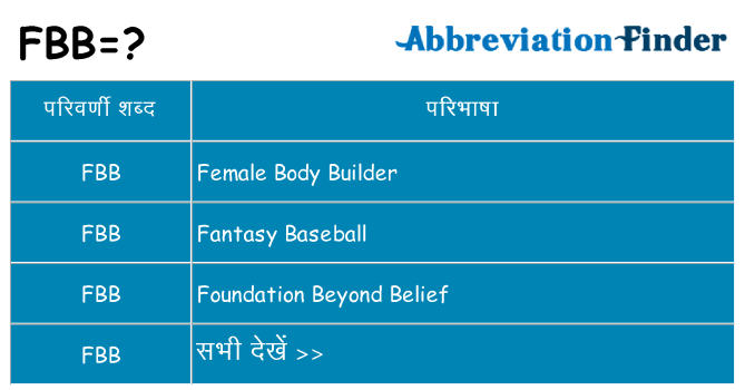 fbb का क्या अर्थ है