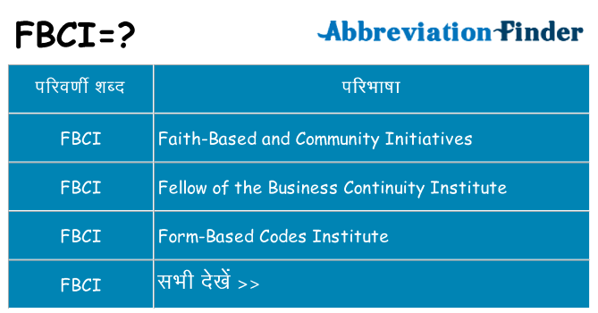 fbci का क्या अर्थ है