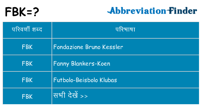 fbk का क्या अर्थ है