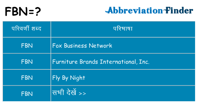 fbn का क्या अर्थ है