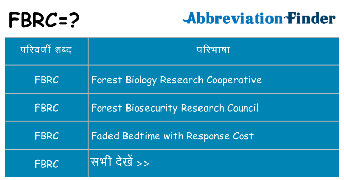 fbrc का क्या अर्थ है