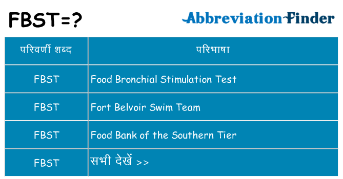 fbst का क्या अर्थ है