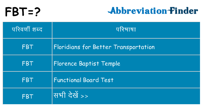 fbt का क्या अर्थ है