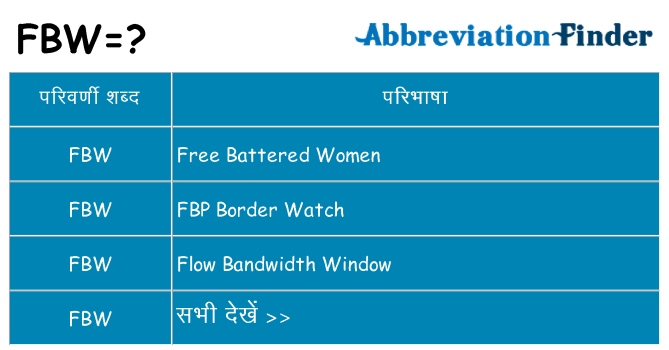 fbw का क्या अर्थ है