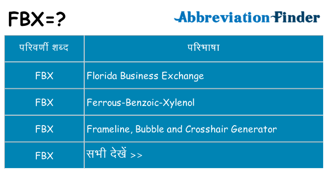 fbx का क्या अर्थ है
