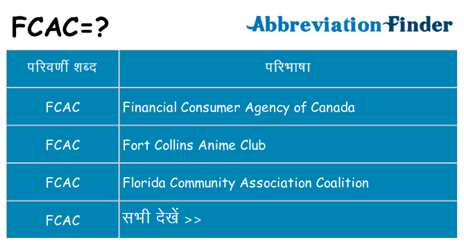 fcac का क्या अर्थ है