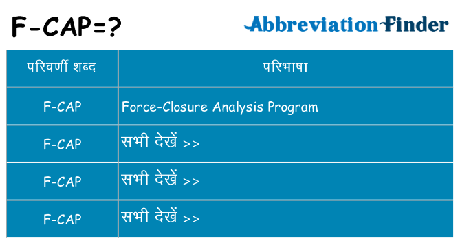 f-cap का क्या अर्थ है
