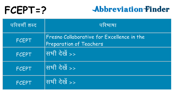 fcept का क्या अर्थ है
