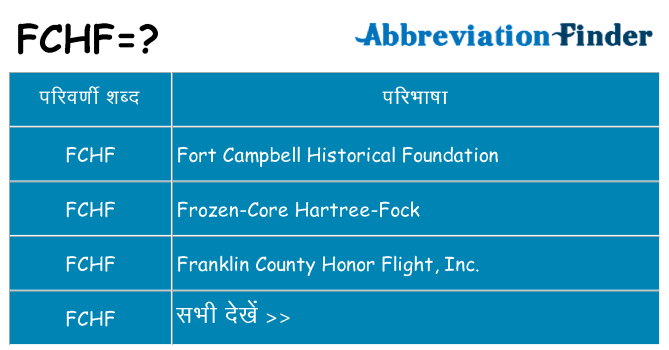 fchf का क्या अर्थ है