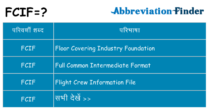 fcif का क्या अर्थ है