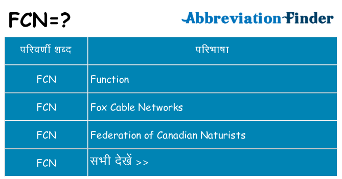 fcn का क्या अर्थ है