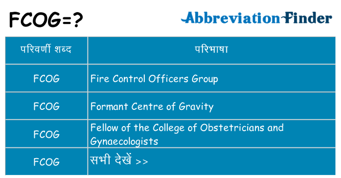 fcog का क्या अर्थ है
