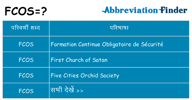 fcos का क्या अर्थ है