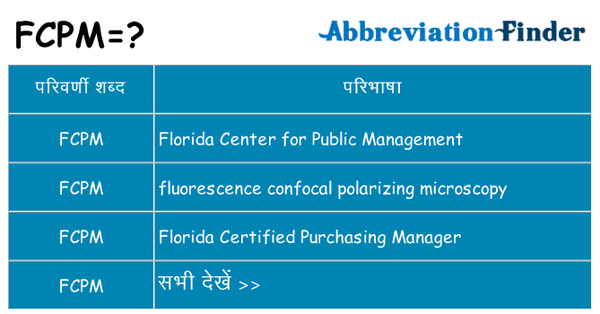 fcpm का क्या अर्थ है