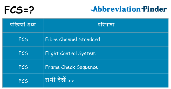 fcs का क्या अर्थ है