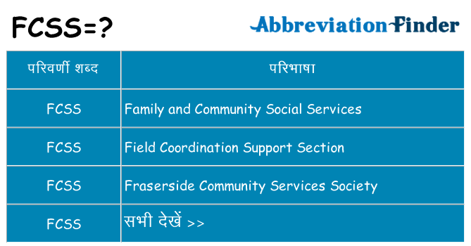 fcss का क्या अर्थ है