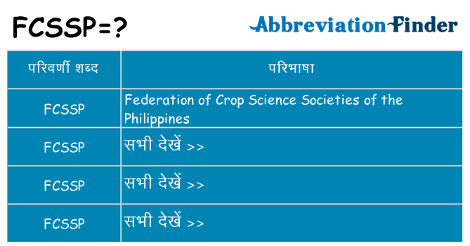 fcssp का क्या अर्थ है