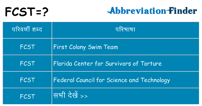 fcst का क्या अर्थ है