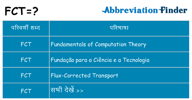 fct का क्या अर्थ है