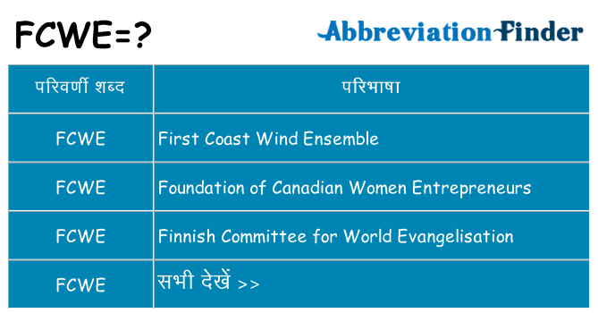 fcwe का क्या अर्थ है
