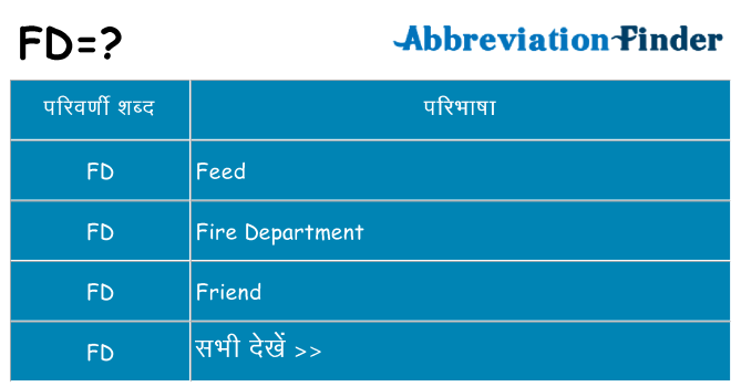 fd का क्या अर्थ है
