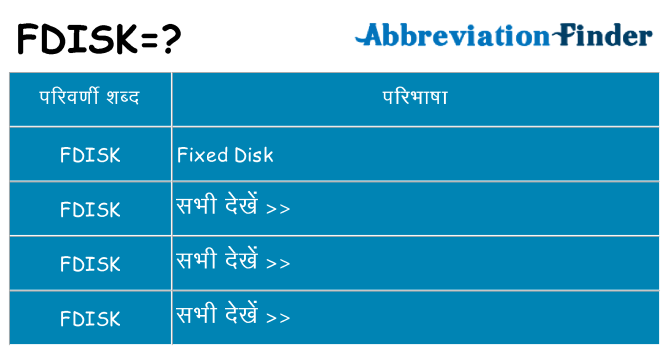 fdisk का क्या अर्थ है