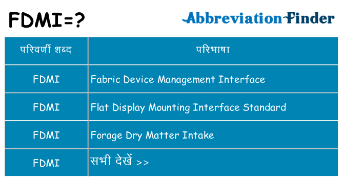 fdmi का क्या अर्थ है