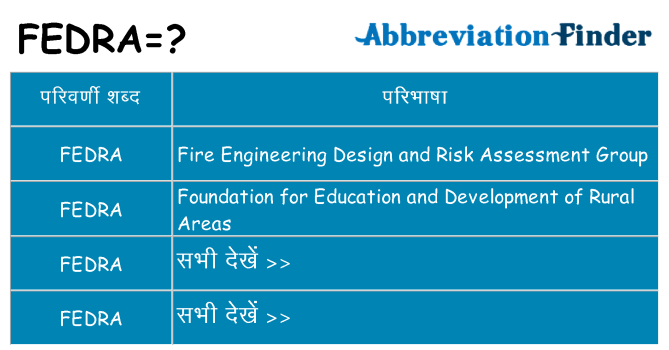 fedra का क्या अर्थ है