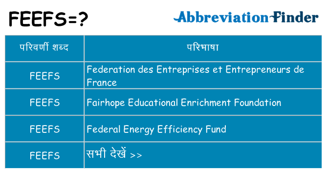 feefs का क्या अर्थ है