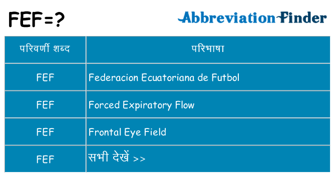 fef का क्या अर्थ है