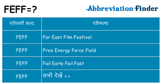 feff का क्या अर्थ है