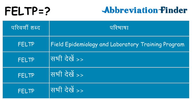 feltp का क्या अर्थ है