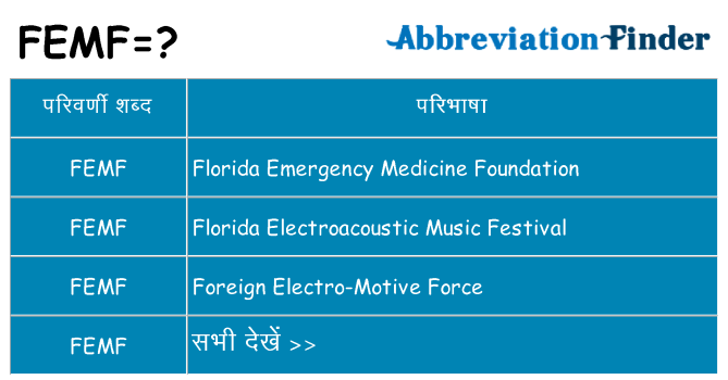 femf का क्या अर्थ है