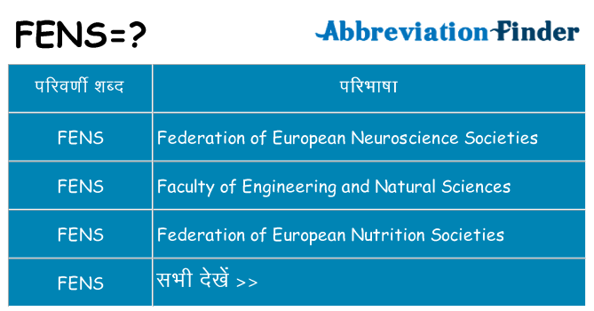fens का क्या अर्थ है
